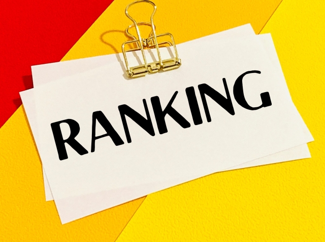 三国志最強武将ランキングの評価基準